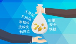 东莞急用大额短借-东莞急用身份证正规贷款-东莞急用应急借钱空放